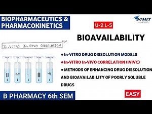Bioavailability: In-Vitro In-Vivo Correlation (IVIVC), In-Vitro Drug dissolution models | Unit-2