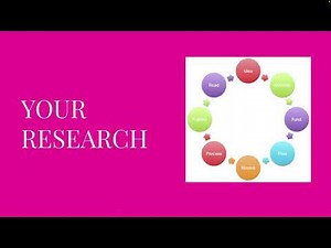 CTEC Business Level 3, Unit 1 Pre Release Summer 2023