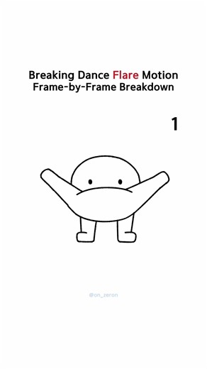 Breaking Dance Flare Motion - Frame-by-Frame Breakdown