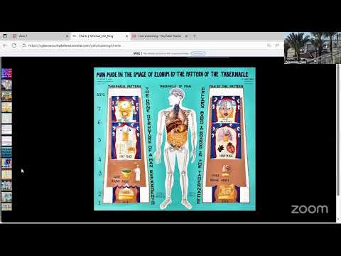 9/1/2025 - The Only Name for Salvation / The Purpose of Yahweh