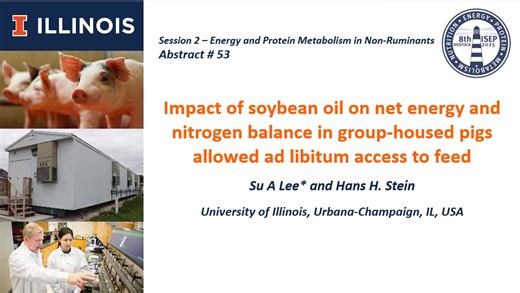 Impact of soybean oil on net energy and nitrogen balance in group-housed pigs allowed ad libitum access to feed