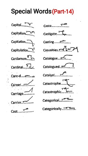 Special Words # English Shorthand Outlines # SSC# Stenographer # Viral # Ytshorts
