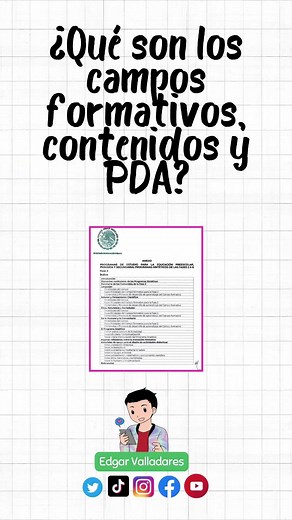 Campos Formativos, Contenidos y PDA en la Educación