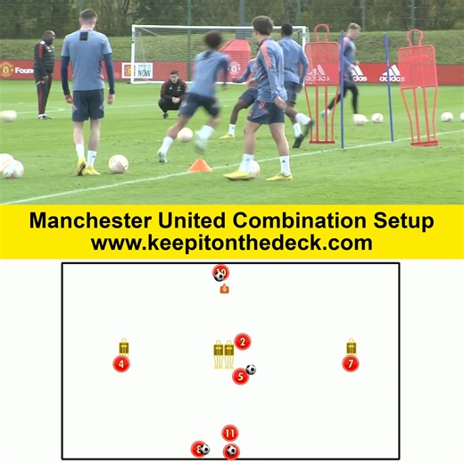 4.9K views · 59 reactions | ⚽ Manchester United combination setup  For FULL session plans....  Download them NOW via the link in our bio or click below! ⬇️ https://keepitonthedeck.com/downloads/the-ultimate-training-session-pack-2025 | Football Training Drills/Session Plans | Facebook