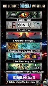 The ULTIMATE Godzilla Watch Order! 🦖🎬 #Godzilla #Monsterverse #mustwatch #movies #watchorder #scifi