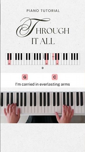 Through It All | Intermediate Piano Tutorial (Part 4) #pianolessonsonline #worshippiano