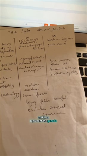 39K views · 488 reactions | Summarise Group discussion tips & Answer short questions #pte | Milestone Study | Facebook