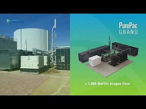 Biogas Upgrading with PurePac | Bright Biomethane