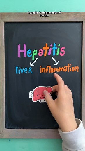 13K views · 932 reactions | Hepatitis Types Follow @nursewellversed...