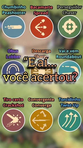 A RESPOSTA CHEGOU… VOCÊ ACERTOU? em CUPHEAD #shorts