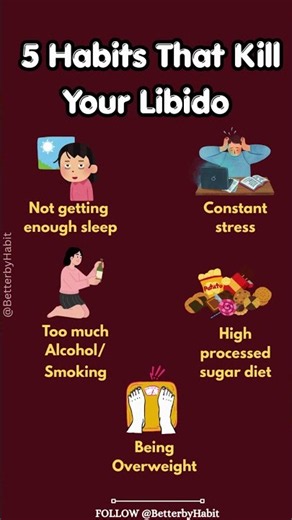 5 Daily Habits That Can Kill Your Libido 😳 #usashorts #habits