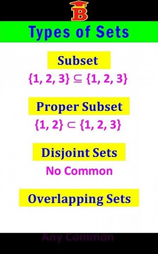 Types of Sets