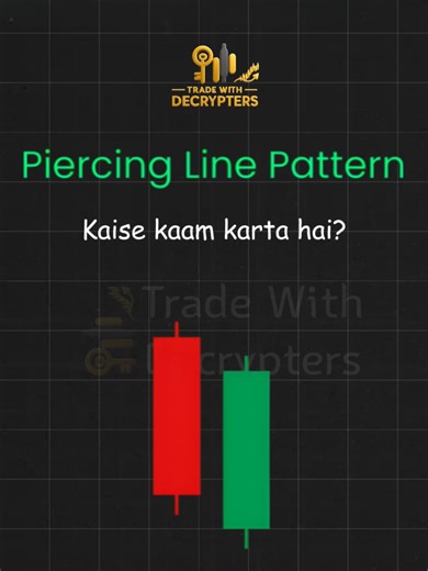 How does the Piercing Line pattern work in trading? 🤔 👉 Piercing Line Pattern The Piercing Line is a bullish reversal pattern that appears after a downtrend. It starts with a strong bearish candle, followed by a bullish candle that opens lower but closes above the midpoint of the previous candle. This shift shows buyers stepping in with strength, signaling a possible trend reversal. 📊🔥 Keywords: piercing line candlestick, bullish reversal pattern, candlestick basics, price action trading, fo