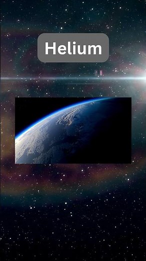 Facts about Helium - What is Helium?