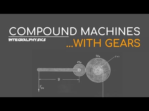 Compound Machines With Gears: For Engineers