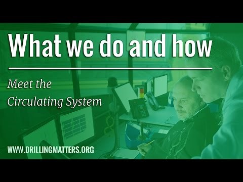 Meet the Circulating System in Drilling