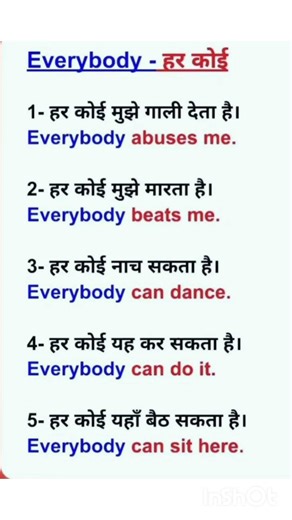 Basic English Speaking Course Chapter 1 #english #shortsentences #englishgrammar #trending #shorts