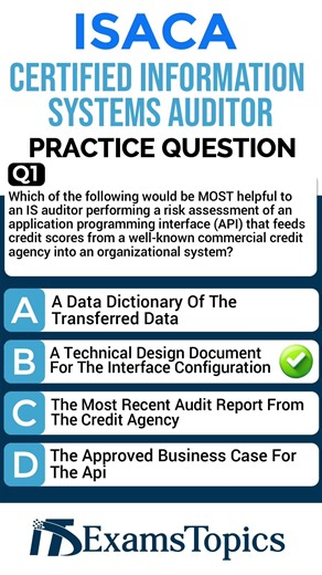 Certified Information Systems Auditor (CISA) Exam Questions 2026