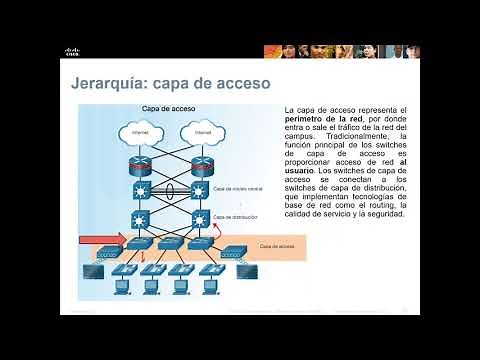 Redes conmutadas Lección #1 Diseño de redes LAN