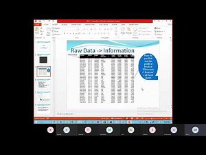 Essbase &Planning Demo