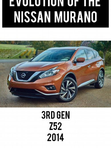 Exploring the Evolution of the Nissan Murano