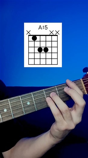 Learn Smells Like Teen Spirit by Nirvana | Easy Guitar Chords