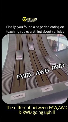 AWD vs RWD vs FWD – What’s the Difference? #car #technology
