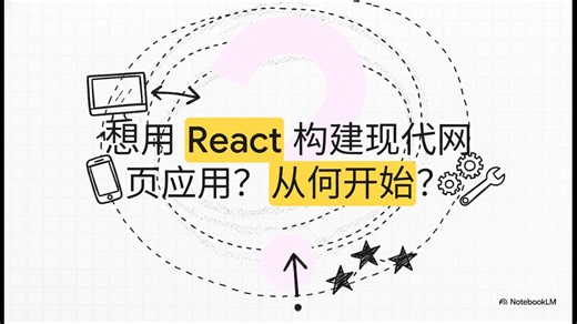 2、React_安装