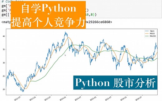 (7.5更新) Python炒股大法：数据分析 + 算法交易