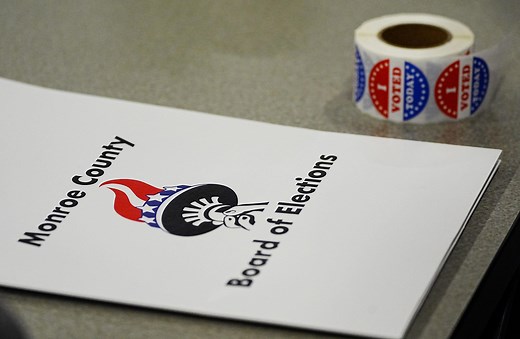 Election Day 2025 tracker: Live coverage and latest results