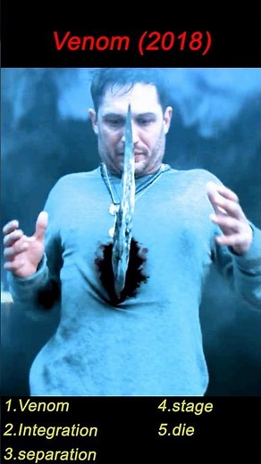 Venom (2018)｜Eddie Faces Death? High-Stakes Symbiote Scene 🕷️🩸😱