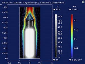 Pro-Level COMSOL Simulation: Detailed Natural Convection Cooling of a Coffee Flask