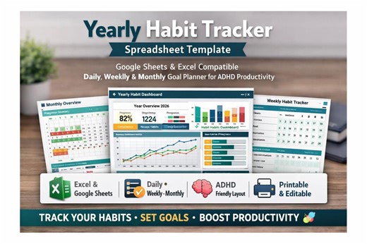 Yearly Habit Tracker for Spreadsheet & Excel Template—daily, Weekly, Monthly Goal and Routine Planner for ADHD Productivity Annual Tracker - Etsy