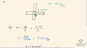 OpenStax College Physics Solution, Chapter 2, Problem 6 (Problems and Exercises)