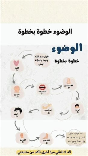 الوضوء خطوة بخطوة.. هل تتوضأ بشكل صحيح؟ 💧🕋 #shorts