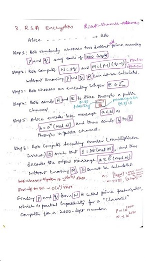 RSA Encryption Explained Rivest–Shamir–Adleman Algorithm