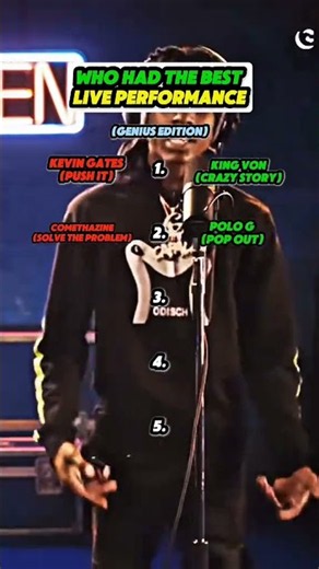 Greatest LIVE PERFORMANCES of All Time 🎙🔥 (Genius) | #rapper #hiphop #fyp #rapsong#lyrics#ranking