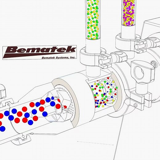 Bematek High Shear Inline Mixer Emulsifier Homogenizer Animation