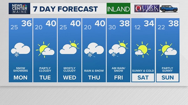 NEWS CENTER Maine Weather Forecast