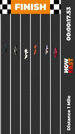 THIS IS THE FASTEST GTA CAR IN THE GAME!?