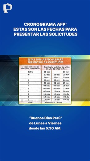 💰 ¡ATENCIÓN! Cronograma de Retiro AFP 2025: Fechas de solicitud El registro de solicitudes para el retiro de hasta 4 UIT (S/ 21,400) inicia HOY, 21 de octubre, y se extiende hasta el 18 de enero de 2026. El proceso es 100% digital y sigue un cronograma por el último dígito/letra de tu DNI #RetiroAFP #AFP #CronogramaAFP #Economía #Perú #PanamericanaTV | Panamericana Televisión
