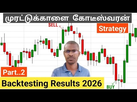 Backtesting Trading Strategy Tamil | Forex tamil | Trading TipsTamil | முரட்டுக்காளை