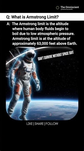 The Armstrong Limit: The Altitude Where Your Blood Would Boil