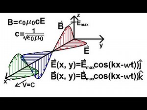 Physics 50 E&M Radiation (24 of 33) E & B Field on an E & M Wave
