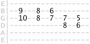 How to Play the Mixolydian Blues - A Sweeter Blues Sound