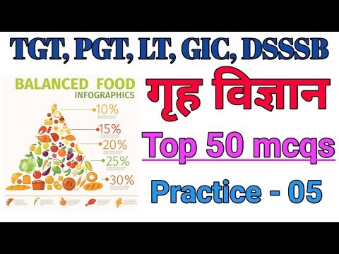 HOME SCIENCE PRACTICE SET Top 50 mcqs for all exam