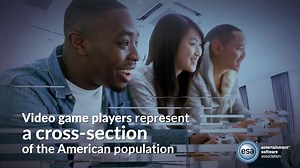 ESA asked gamers why, how, and what they play. Here’s what we found out: bit.ly/EssentialFacts2019 #VideoGameFacts | Entertainment Software Association