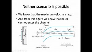 Chpater 7 Sect 3-1 A Channel charge