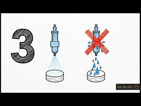 Demystifying Ford Code P000E