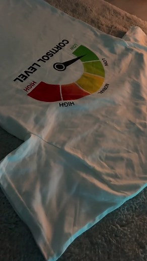 Understanding Cortisol Levels and Their Impact